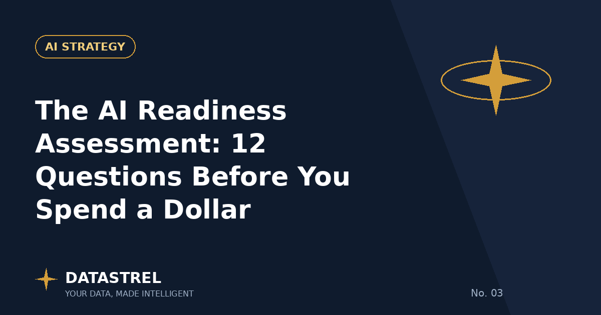 The AI Readiness Assessment: 12 Questions Before You Spend a Dollar